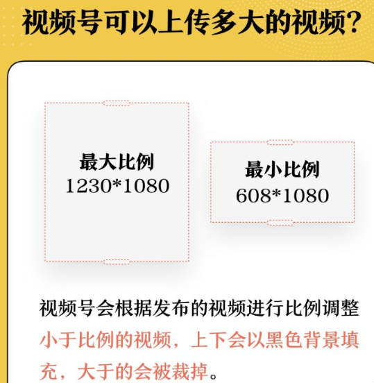 微信怎么把视频号发到朋友圈